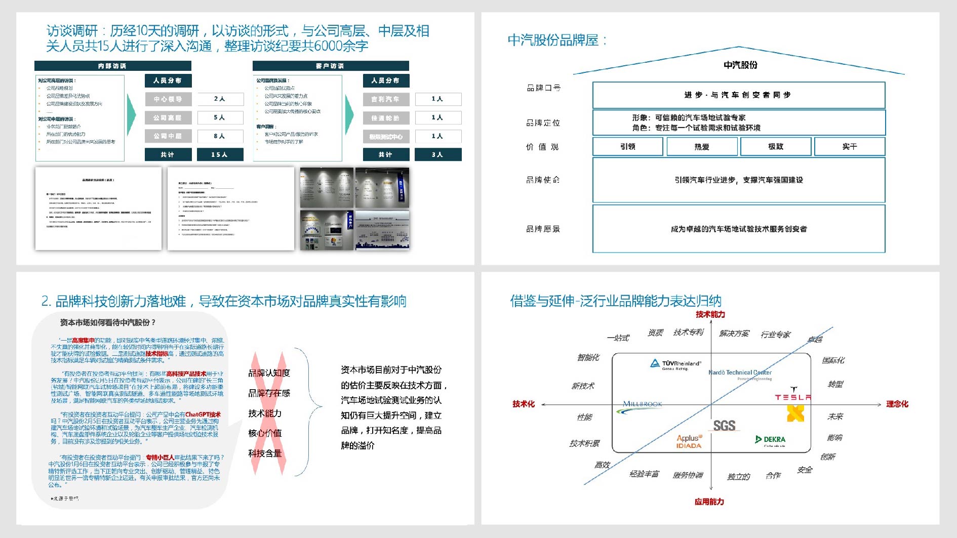 中汽股份